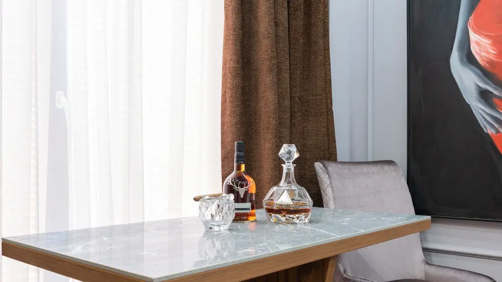 Are tab top curtains out of style?